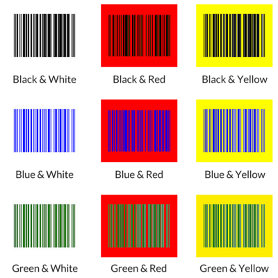 Barcodes