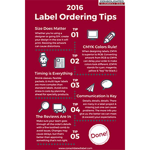 Featured image of custom labels infographic