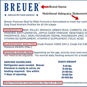 Featured image dog food label requirements