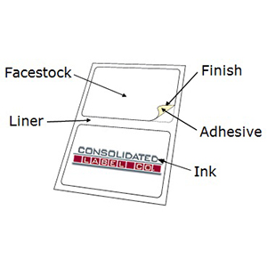 release liners label layers