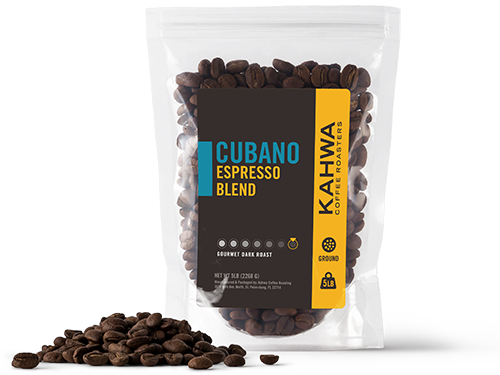 Coffee Labels Banner