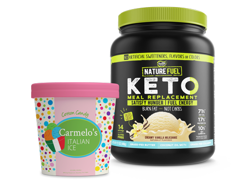 Removable Labels Banner Image